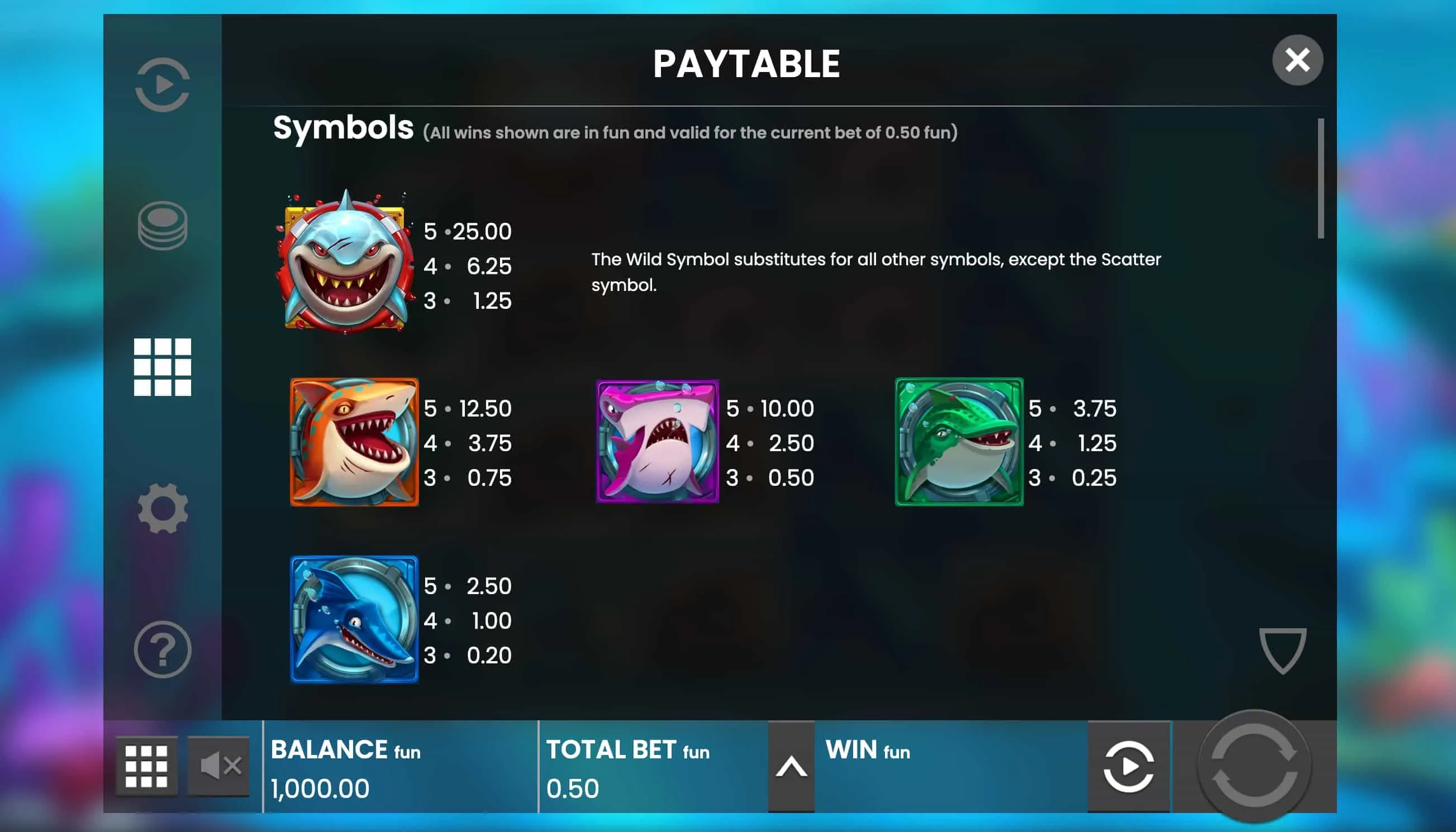 Razor Shark: Warum die beste Strategie keine Spielstrategie ist Razor Shark: Warum die beste Strategie keine Spielstrategie ist